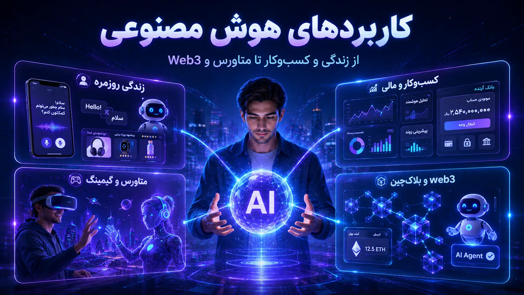 کاربردهای هوش مصنوعی چیست؟ کاربرد AI در زندگی، کسب‌وکار، متاورس و Web3